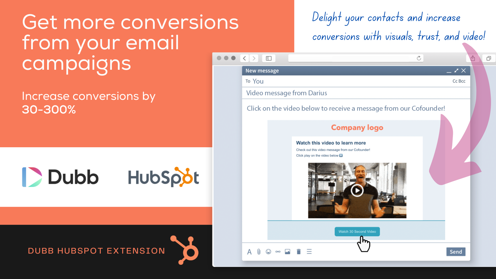 Get more conversions from your email campaigns